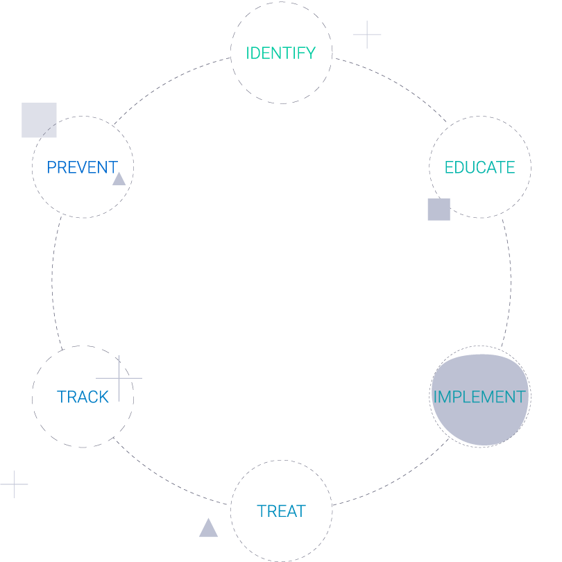 phenotyping-graphic-v1